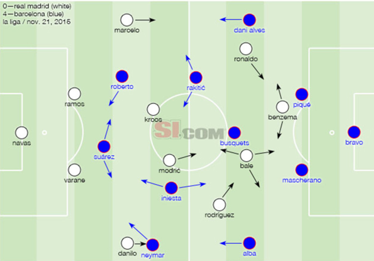 el-clasico-barcelona-real-madrid-lineups.jpg